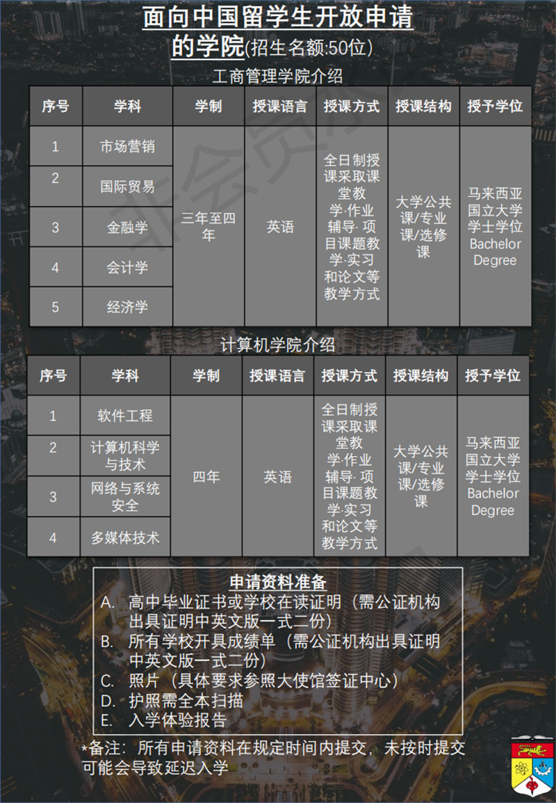 2019馬來西亞國立大學(xué)本科招生簡(jiǎn)章_08.jpg